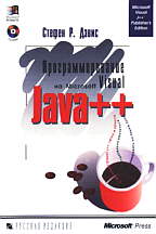 ,  .:   Microsoft Visual Java++