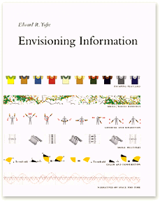 Tufte (), Edward (): Envisioning Information