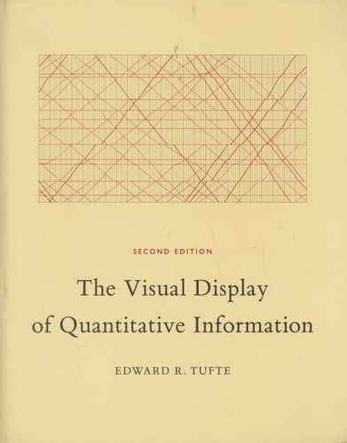 Tufte (), Edward (): The Visual Display of Quantitative Information