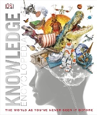 [ ]: Knowledge Encyclopedia